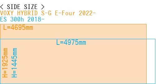 #VOXY HYBRID S-G E-Four 2022- + ES 300h 2018-